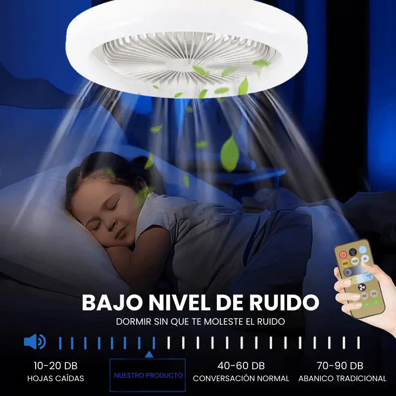 Ventilador y Iluminación 2 en 1 con Control Remoto | Ofertas en kits: 2, 3 y 4 unidades